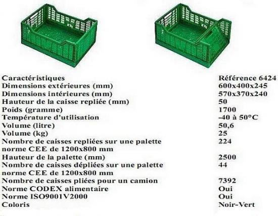 Cajas de plastico plegables 