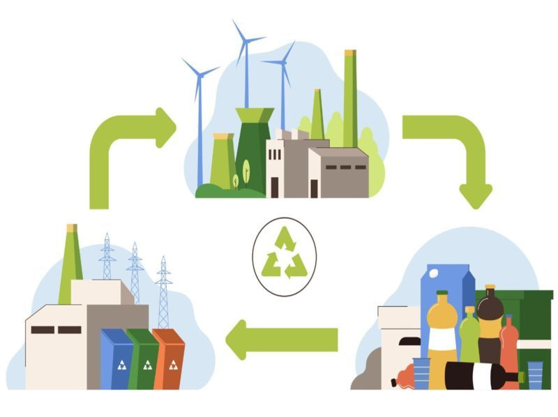 Descarbonización, cero contaminación y economía circular en industrias intensivas en energía según la European Environment Agency imagen 1
